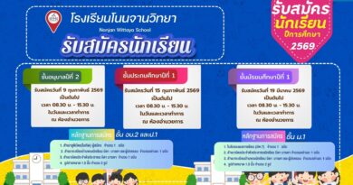 ประชาสัมพันธ์การรับนักเรียนประจำปีการศึกษา 2569